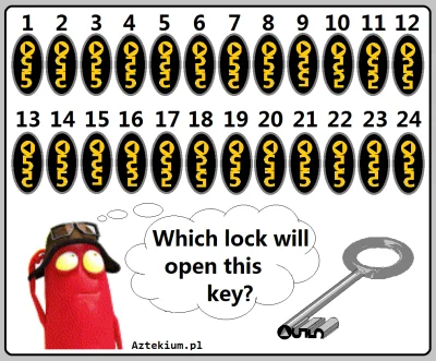 internetowy - A do którego zamka spasuje ten klucz? :-)
Link do zadania

#aztekium...