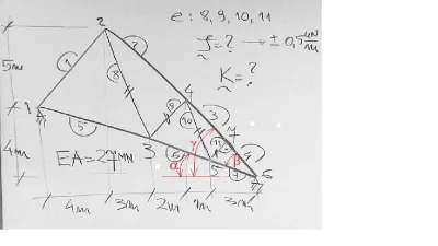 Naciass - #matematyka #mirkohalp #trygonometria 
Pomusz ktoś, bo mam zaćmienie. Dlac...