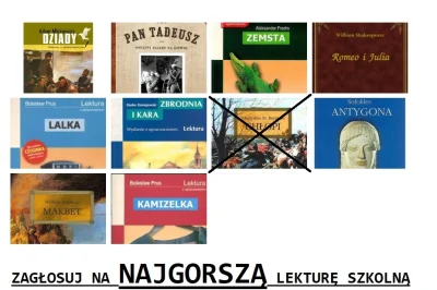 oba-manigger - Witam. Jako pierwsi odpadają Chłopi, którzy mieli 29.07% głosów. Wiem,...