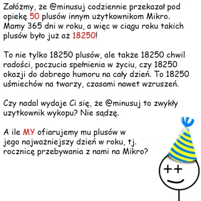 piotrass007 - @minusuj #minusujcontent #urodzinyzwykopem #humor #humorobrazkowy