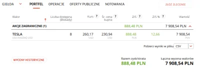 anonimowy_programista - Ciąg dalszy akcji #zbieramnatesle. Wczoraj pytałem, czy wyjąt...