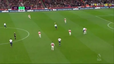 Ziqsu - Pierre-Emerick Aubameyang (x2)
Arsenal - Tottenham [2]:2

#mecz #golgif #p...