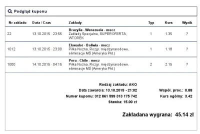 denat666 - Podsumowanie dwóch ostatnich dni:
Siadło:
Rus - Cza (1); Szw - Mol (1); ...