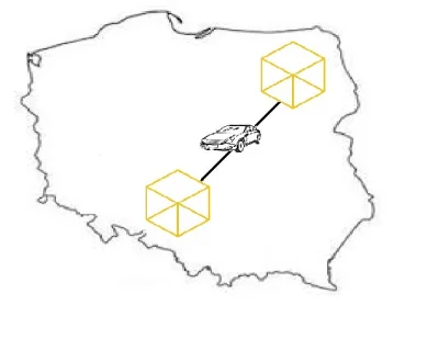 truskawaa - @PickPack: mnie to się kojarzy z takim domkiem, który się rysowało w dzie...