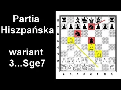 szachmistrz - @szachmistrz: SZACHY. Debiuty szachowe Partia Hiszpańska 3...Sge7
#sza...