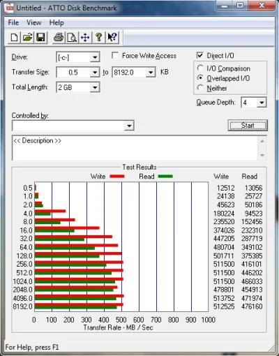 dbrs - @mirencjum: Kingston uzywa ATTO benchmark, i tez mam ta nowa serie. kupilem dy...