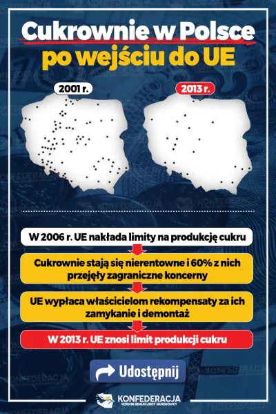 V.....u - Standardowo, jak coś działa--->opodatkować, jak przestaje---> dać dotacje x...