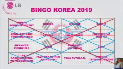 PatoPaczacz - Koreańskie LG Bingo 6! Było niemal pewne, że 16/16 z wczoraj nie zostan...