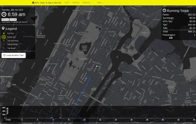 dzien_dobry - Wciągająca wizualizacja taksówki w NYC

http://www.wykop.pl/link/207830...