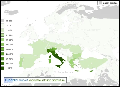 orkako - I niech mi ktoś powie, że współcześni Włosi nie są bezpośrednimi potomkami R...