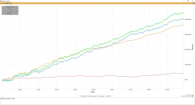 WojtASR - #wojtasspinyczelen #p---r

Dzień 59/89

$EV + RB = 6934$/12 000$

Pro...