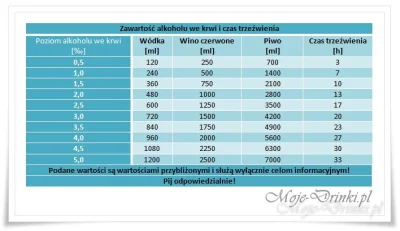 SoltysWsiInternet - @Shade_ przeciez, Ty nawet jak nie piles to byłeś #!$%@?. Wybacz ...