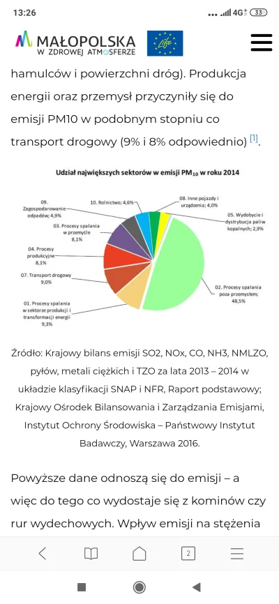 mikol - @gorzki99: