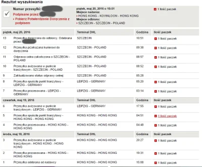 Cinex - tracking