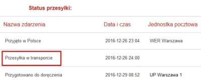AliPaczka - W związku z nowymi statusami w śledzeniu przesyłek na stronie Poczty Pols...