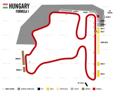 caribbean - Bilety na GrandPrix Hungaroring da się znaleźć gdzieś taniej niż 1500? Ty...