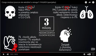 MasterYoda - @dkm17: mówisz o mikrogramach, a na wszystkich slajdach umieściłeś milig...