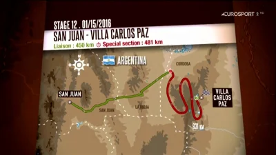 szumek - Rajd Dakar etap 12 - San Juan > Villa Carlos Paz
(✌ ﾟ ∀ ﾟ)☞ http://sh.st/nC...