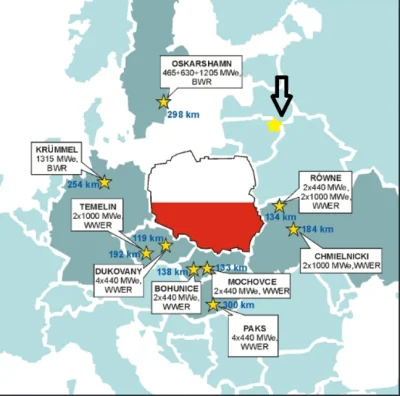 Arhus - @lakukaracza: informacja nieprawdziwa, zapomniałeś o Litwie -> https://pl.wik...