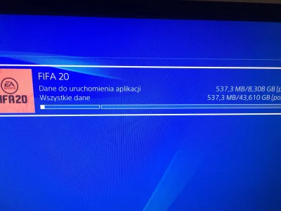 gunwo123 - #fut 
EA ACCCESS na ps4 wystartował