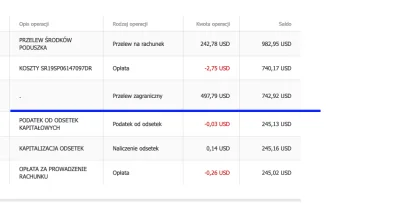 umat - Polecacie jakiś bank do potrzymania kaski w innej walucie?
Chciałem jakiś pol...