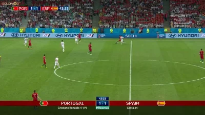Minieri - Ronaldo, Portugalia - Hiszpania 2:1
#golgif #mecz #mundial