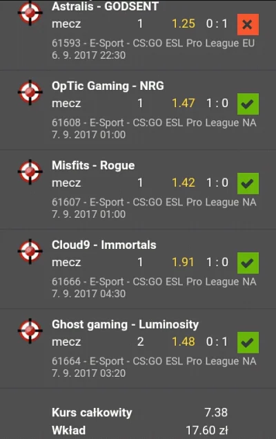 cristovo017 - #csgobets #pokazkupon
ech Astralis