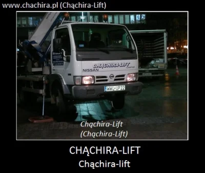 szczesliwapatelnia - @superpartspl: Chąchira-lift

Chąchira-lift

Chąchira-lift
...