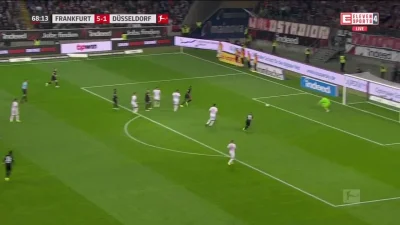 MozgOperacji - Luka Jović (4x) - Eintracht Frankfurt 6:1 Fortuna Düsseldorf
#mecz #g...