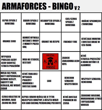 McBlyat - Bingo v2 (⌐ ͡■ ͜ʖ ͡■)

#armaforces