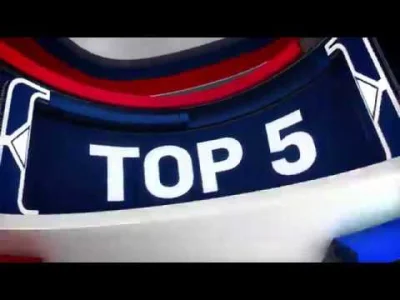 marsellus1 - #nba #nbaseason2017 #top10 #top5 #koszykowka #sport
Top 5 NBA Plays: 12...