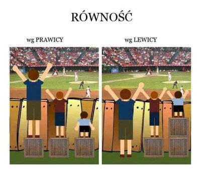 s.....0 - Równość wg prawicy i lewicy. Mój argument za progresją podatkową.
#polityk...