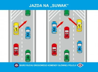 endryoou - Pamiętajcie Janusze - 6 grudnia 2019 r. wchodzą w życie przepisy dotyczące...