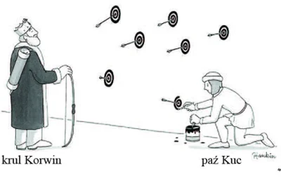 DanielPlainview - ! Błyskotliwe podpisy mojego autorstwa, obrazek z The New Yorker
SP...