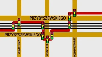 Norton__PL - To polecam ścieżkę na Przybyszewskiego w Poznaniu. Zaprojektowana przez ...