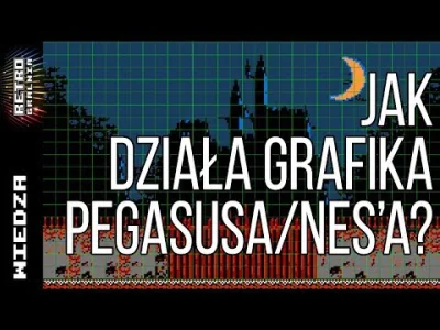 borgbis - Zgodnie z obietnicą - druga część filmiku o grafice 8-bit. Tym razem na tap...