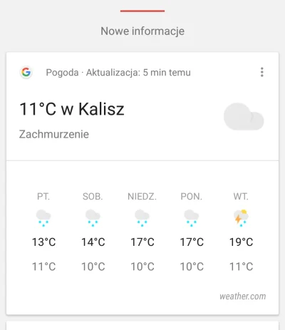 Migfirefox - @DafMat: Sam #!$%@? się na temperatury powyżej 23°C (w styczniu na Śnież...