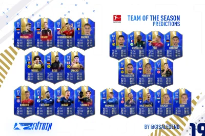 SpiderFYM - Przewidywania TOTS z Bundesligi wg Futbin
#fut #fifa19