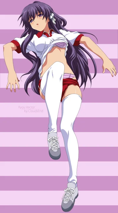 M.....n - Jaka jest wasza ulubiona dziewczyna z anime ?
Moje typy: 
1. Kyou Fujibay...