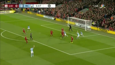 Ziqsu - Fabinho
Liverpool - Manchester City [1]:0
STREAMABLE
#mecz #golgif #premie...