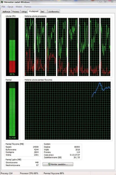 Tifirifi - Chrome, ty #!$%@? ;( 
#chrome #ram