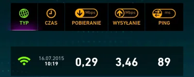 Willy666 - LTE, mówili. Super internet, bulwo, mówili.
#play #lte