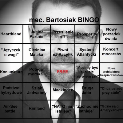 trolak - Ej, ci od #bartosiak, zrobiłem nową wersję bingo.