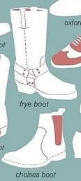 Bunch - Nawet nie wiedziałem, że noszę coś takiego jak Chelsea boot oraz Frye boot. C...