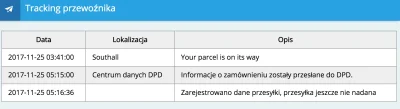 michallo3 - Czy utrzymujący się status przesyłki jak na załączniku powinien mnie mart...