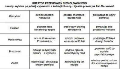 Czaper - A już jutro. ( ͡° ͜ʖ ͡°)

#wybory #wyboryprezydenckie2015 #polityka