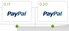 x.....y - #bogactwokuhwa #paypal xD