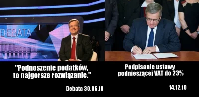 D.....a - Czy Was też bawi to jak Prezydent Komorowski stroszy piórka i urządza sobie...