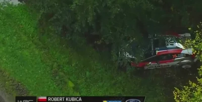 BESTOFRALLYpl - Tak. #kubica znowu poza drogą. Na ostatnim odcinku...( ͡° ʖ̯ ͡°)