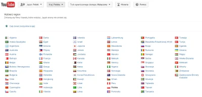 frastrat - Czemu wśród "wszystkie kraje" nie ma USA?
#youtube #rozkminy
